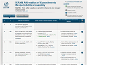 Desktop Screenshot of aoctracking.icann.org