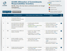 Tablet Screenshot of aoctracking.icann.org